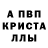 Дистиллят ТГК концентрат Ayna Berual
