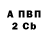 МЕТАДОН VHQ Anna Prihodko